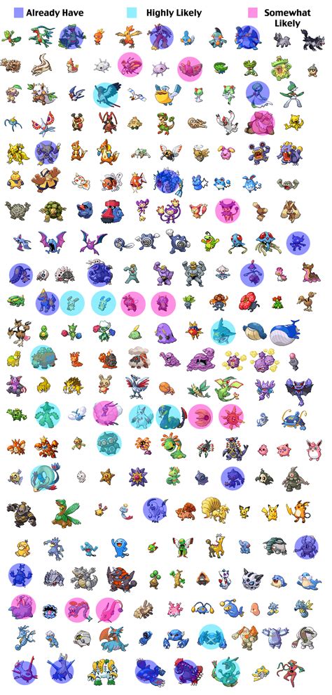 pokemon alpha sapphire mega evolutions